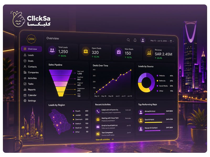 Best CRM Software in Saudi Arabia